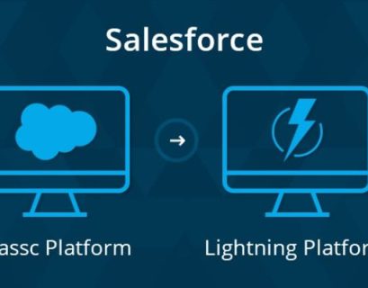 Salesforce Training Chennai