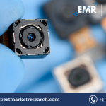 Camera module Market