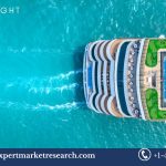 Cruise Market