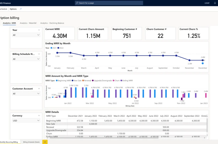 Dynamics 365 Finance