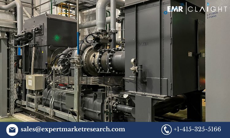 Industrial Air Compressor Market