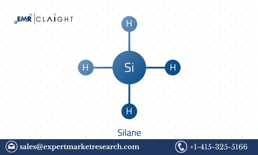 Silane Market