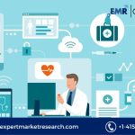 Telehealth Market