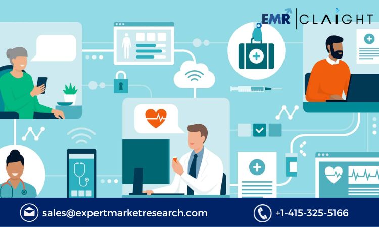 Telehealth Market