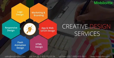 Top Creative Graphic Design Services for Your Business Needs