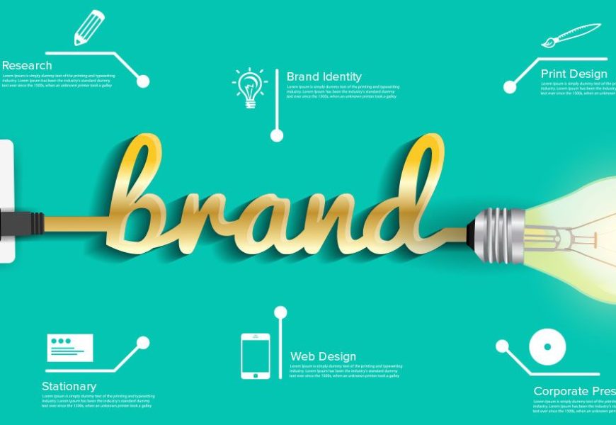 branding services