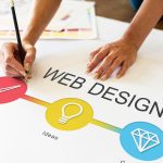 web design in weston