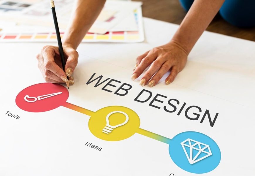 web design in weston