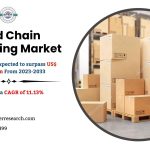 Cold Chain Packaging Market