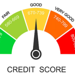 Credit Score